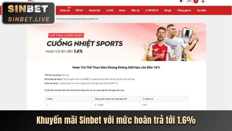 Banner khuyến mãi độc quyền Kubet